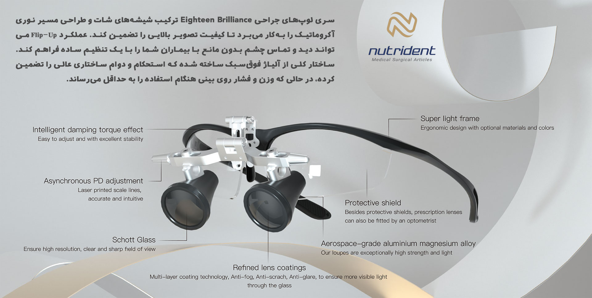 لوپ ایتیس Eighteeth