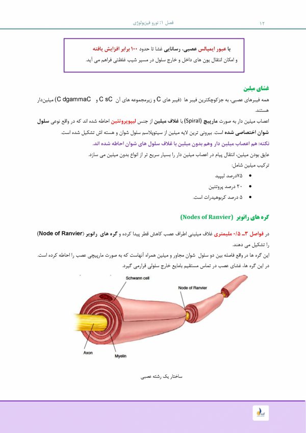 مالامد_Page_12-scaled