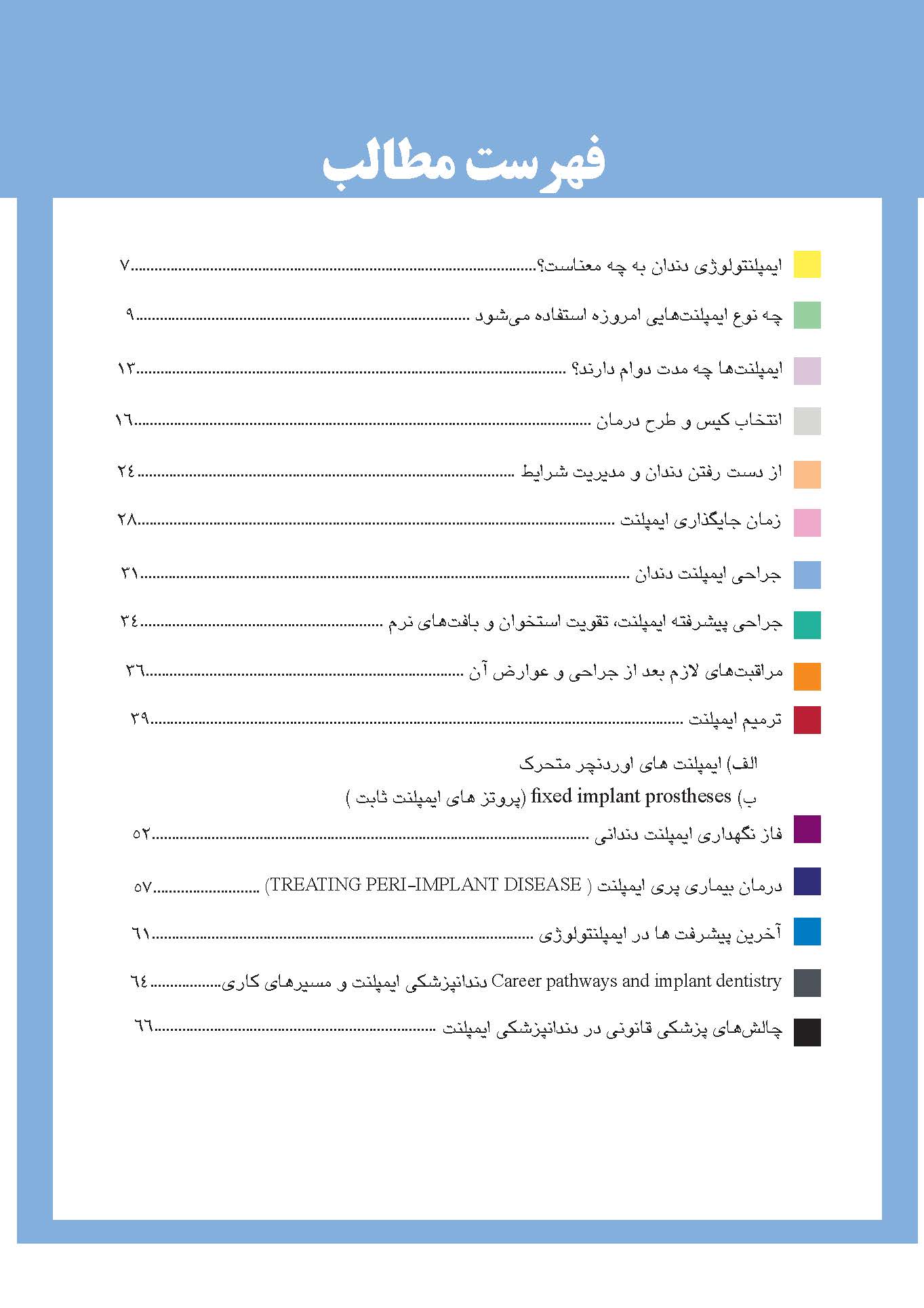 Implantology_Page_06