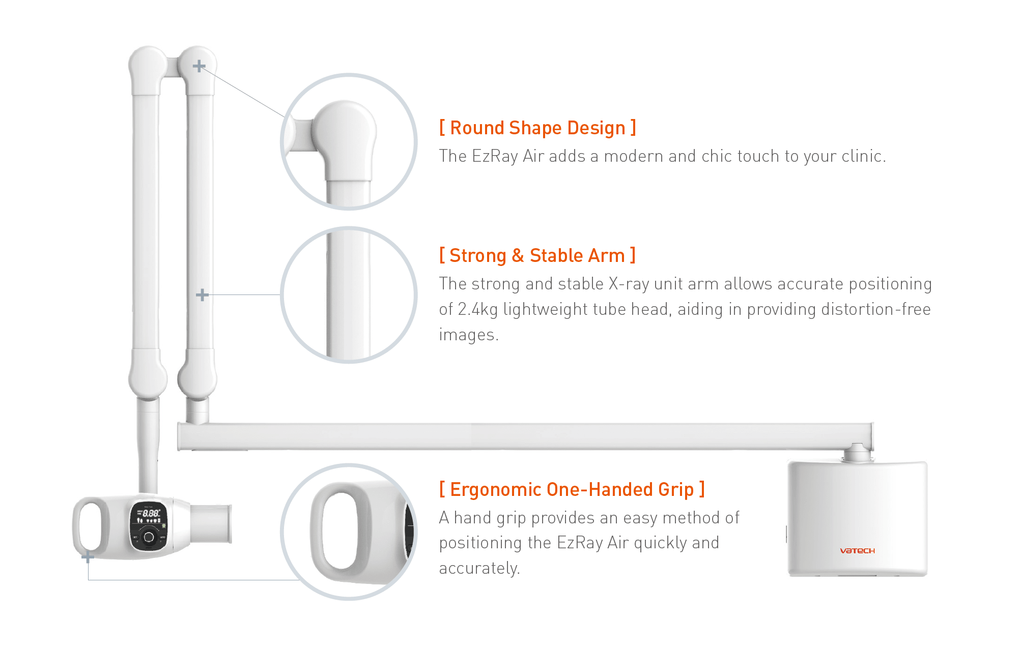 اساس کار رادیوگرافی دندانپزشکی Vatech EZ Ray اساس کار رادیوگرافی دندانپزشکی Vatech EZ Ray