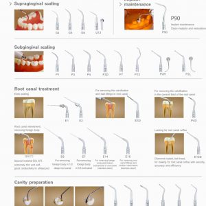 استفاده از جرمگیر WOODPECKER UDS-J