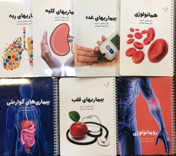 درسنامه-داخلی-730x644